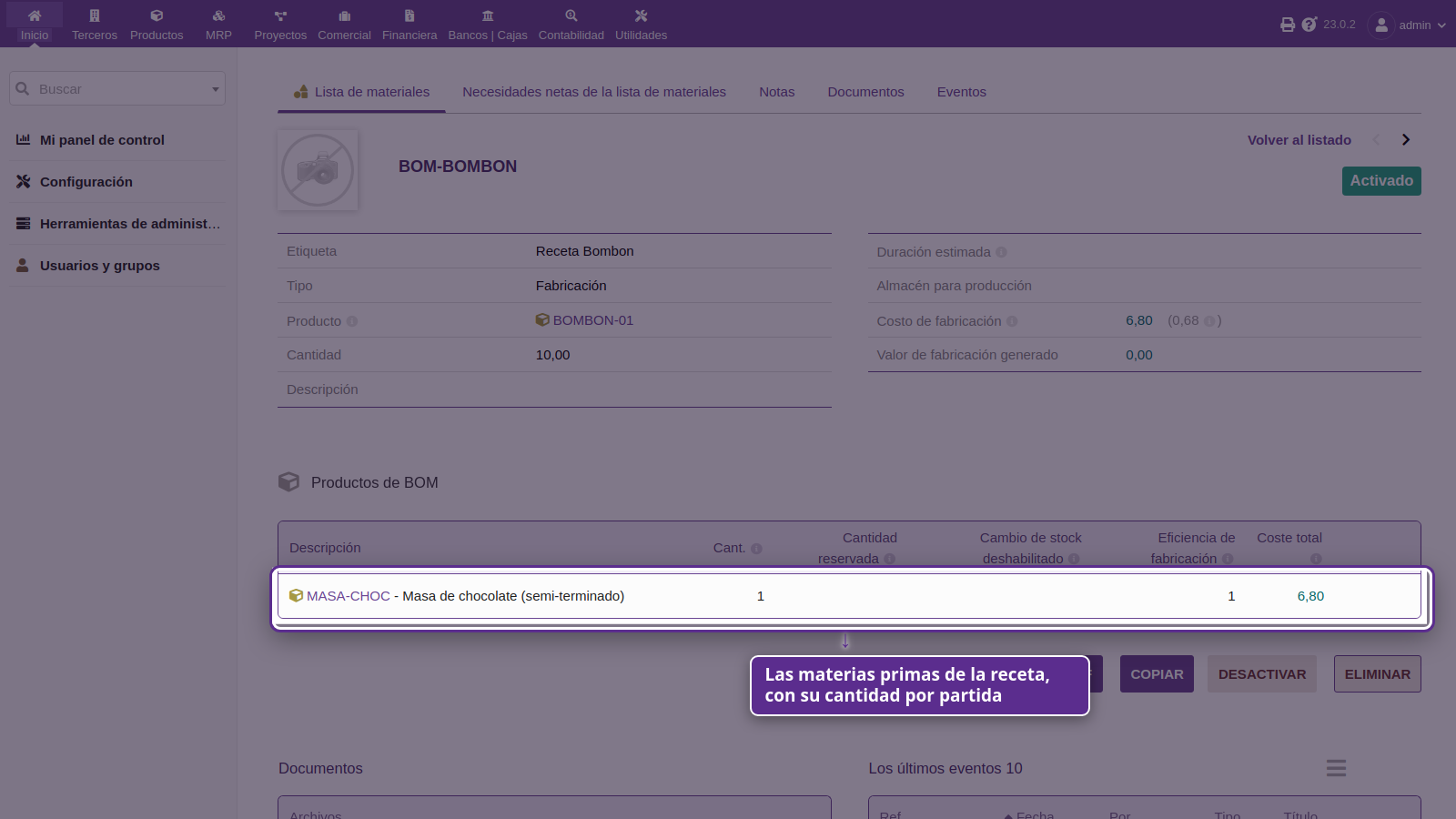 Los materiales de la receta del bombón
